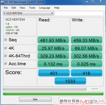 Vertex 4 256GB具备非常明显的整体性能优势，不论是连续写入速度还是4KB小文件读写速度均名列前茅，同时它也是三款硬盘里唯一一款AS SSD总评分数破千的产品。
