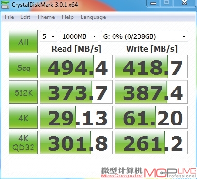 浦科特PX-256M3P在三款硬盘中拥有中等的连续读取速度，但在写入速度，以及小文件读写速度上与Vertex 4 256GB还是存在明显差距。