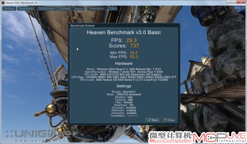 《Heaven Benchmark v3.0》1280×720分辨率、高画质下平均帧速29.3FPS，比较流畅。