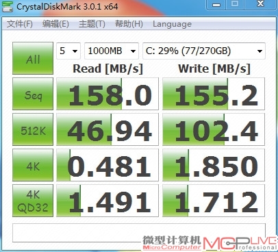 基准性能与文件拷贝使用体验