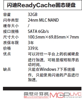 闪迪ReadyCache固态硬盘