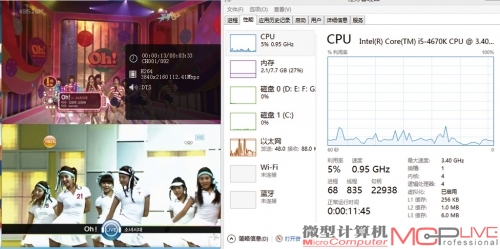华擎Z87E-ITX主板播放4K超高清视频时的CPU占用率只有约5%～7%。