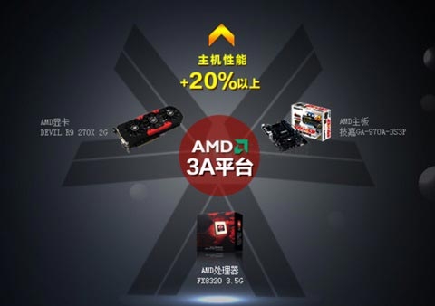 AMD Super PC全部采用3A平台设计